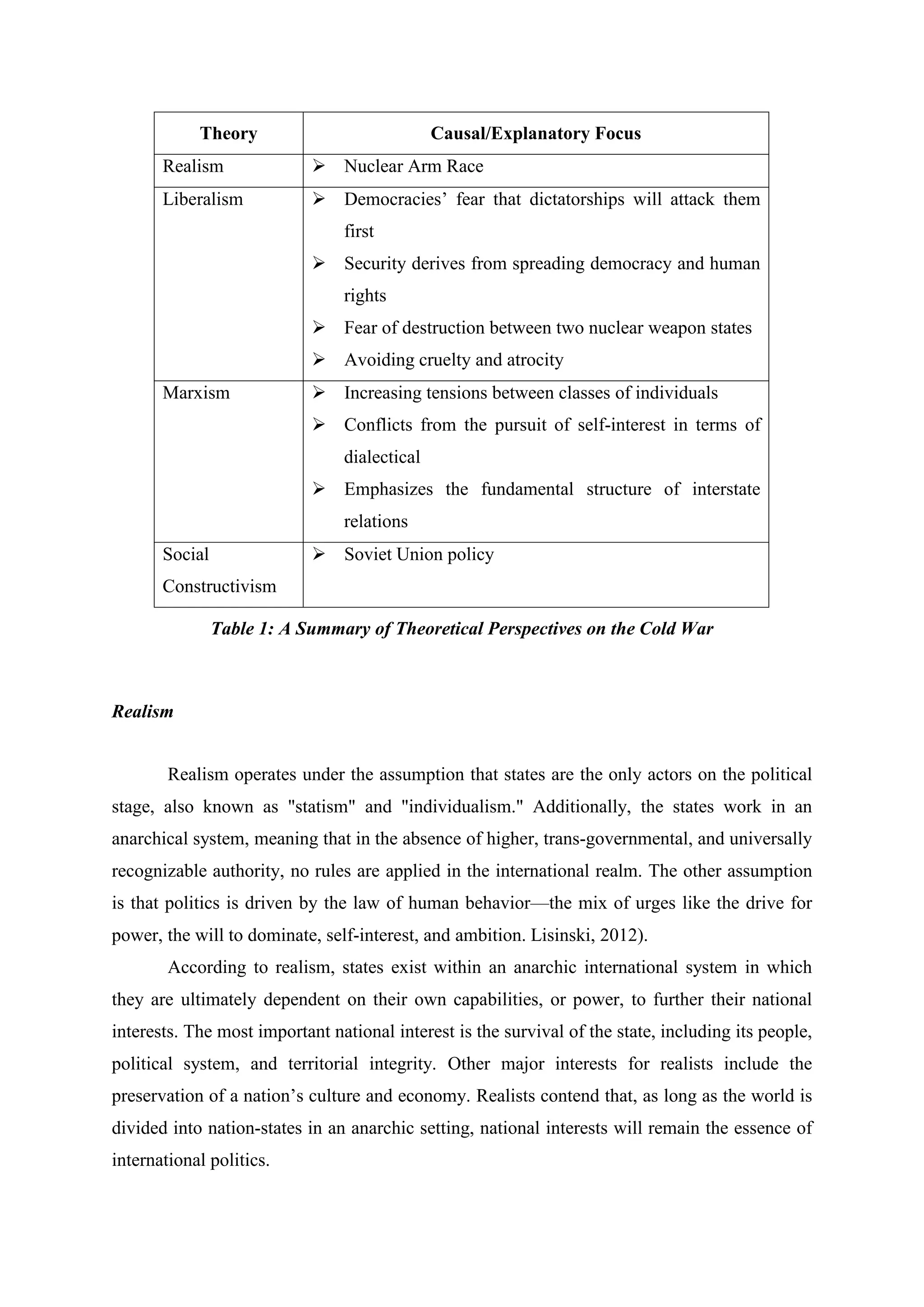 Theory Causal/Explanatory Focus
Realism  Nuclear Arm Race
Liberalism  Democracies’ fear that dictatorships will attack them
first
 Security derives from spreading democracy and human
rights
 Fear of destruction between two nuclear weapon states
 Avoiding cruelty and atrocity
Marxism  Increasing tensions between classes of individuals
 Conflicts from the pursuit of self-interest in terms of
dialectical
 Emphasizes the fundamental structure of interstate
relations
Social
Constructivism
 Soviet Union policy
Table 1: A Summary of Theoretical Perspectives on the Cold War
Realism
Realism operates under the assumption that states are the only actors on the political
stage, also known as "statism" and "individualism." Additionally, the states work in an
anarchical system, meaning that in the absence of higher, trans-governmental, and universally
recognizable authority, no rules are applied in the international realm. The other assumption
is that politics is driven by the law of human behavior—the mix of urges like the drive for
power, the will to dominate, self-interest, and ambition. Lisinski, 2012).
According to realism, states exist within an anarchic international system in which
they are ultimately dependent on their own capabilities, or power, to further their national
interests. The most important national interest is the survival of the state, including its people,
political system, and territorial integrity. Other major interests for realists include the
preservation of a nation’s culture and economy. Realists contend that, as long as the world is
divided into nation-states in an anarchic setting, national interests will remain the essence of
international politics.
 