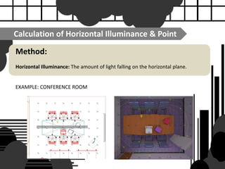 Method:
Horizontal Illuminance: The amount of light falling on the horizontal plane.
EXAMPLE: CONFERENCE ROOM
Calculation of Horizontal Illuminance & Point
 