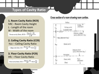 1. Room Cavity Ratio (RCR)
hRC - Room Cavity Height
L - Length of the room
W - Width of the room
2. Ceiling Cavity Ratio (CCR)
hcc – Ceiling Cavity Ratio
3. Floor Cavity Ratio (FCR)
Hfc – Floor Cavity Ratio
Types of Cavity Ratio
 