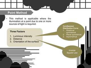 Point Method
• This method is applicable where the
illumination at a point due to one or more
sources of light is required.
Three Factors
1. Luminous intensity
2. Distance
3. Orientation of the surface
Candlepower
Distribution Curve
1. Rotational
symmetrical
2. Planar symmetrical
3. Asymmetrical
Inverse
Square Law
 