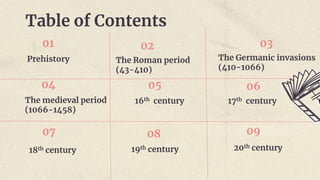 Table of Contents
Prehistory
01
The Roman period
(43-410)
02
The Germanic invasions
(410-1066)
03
The medieval period
(1066-1458)
04 05 06
16th century 17th century
07 08 09
18th century 19th century 20th century
 