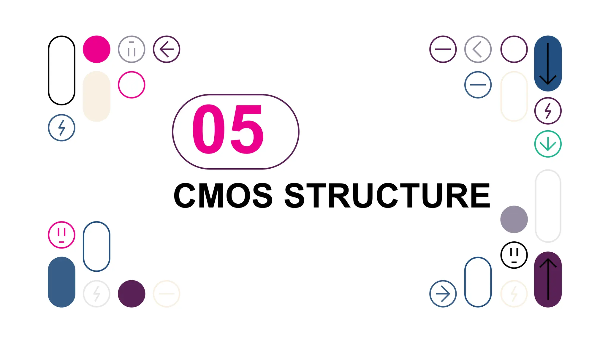 CMOS STRUCTURE
05
 