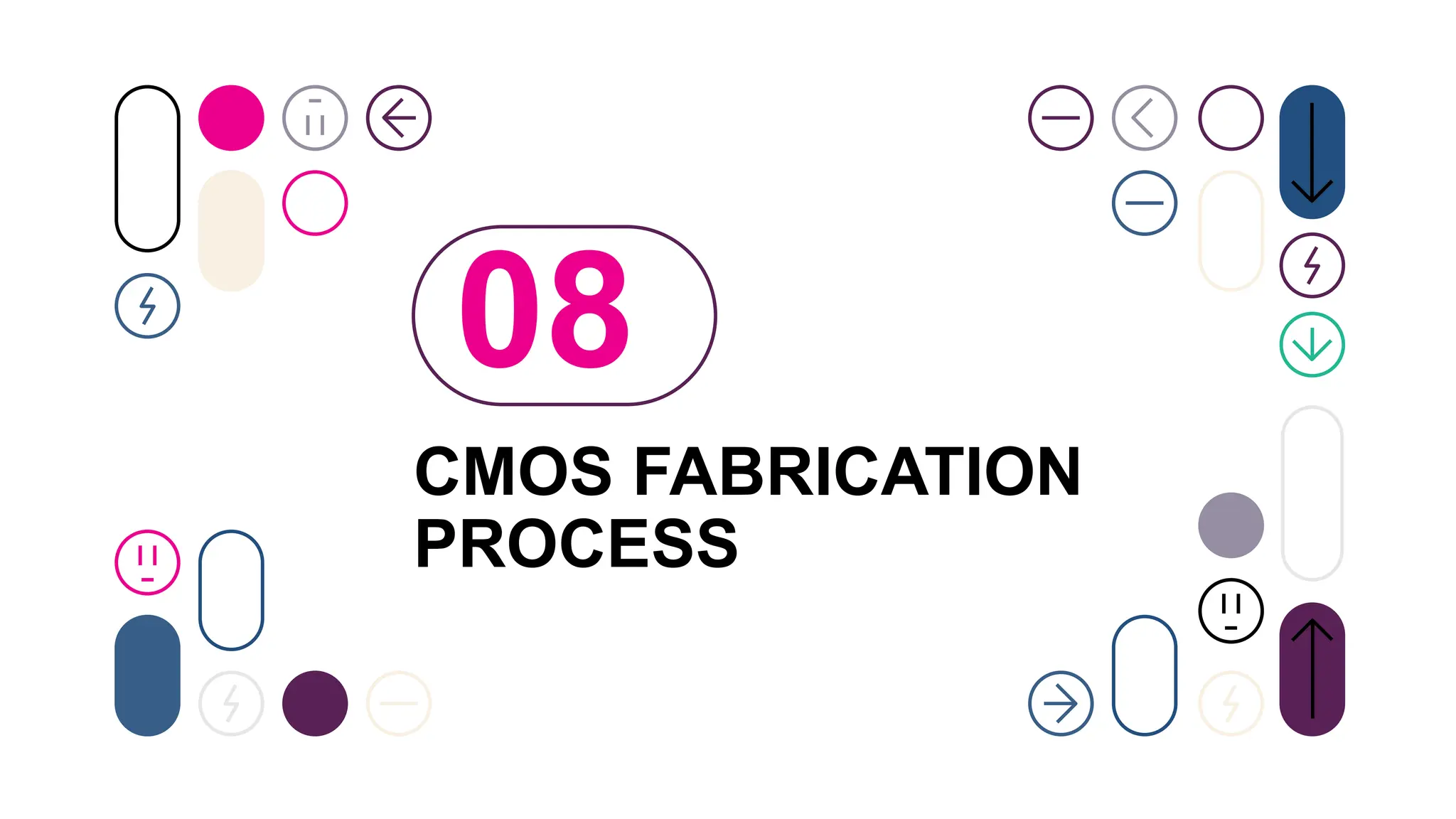 CMOS FABRICATION
PROCESS
08
 