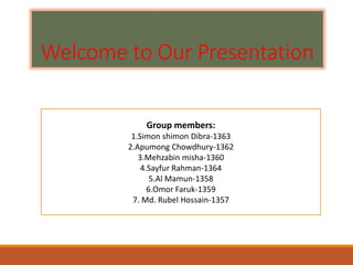 Welcome to Our Presentation
Group members:
1.Simon shimon Dibra-1363
2.Apumong Chowdhury-1362
3.Mehzabin misha-1360
4.Sayfur Rahman-1364
5.Al Mamun-1358
6.Omor Faruk-1359
7. Md. Rubel Hossain-1357
 