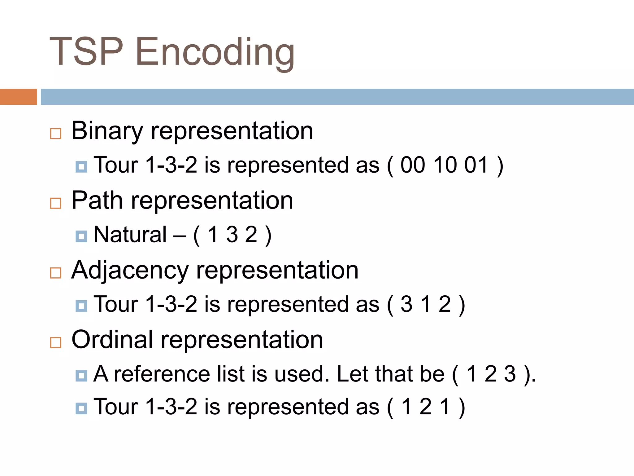 TSP Encoding
 Binary representation
 Tour 1-3-2 is represented as ( 00 10 01 )
 Path representation
 Natural – ( 1 3 2 )
 Adjacency representation
 Tour 1-3-2 is represented as ( 3 1 2 )
 Ordinal representation
 A reference list is used. Let that be ( 1 2 3 ).
 Tour 1-3-2 is represented as ( 1 2 1 )
 