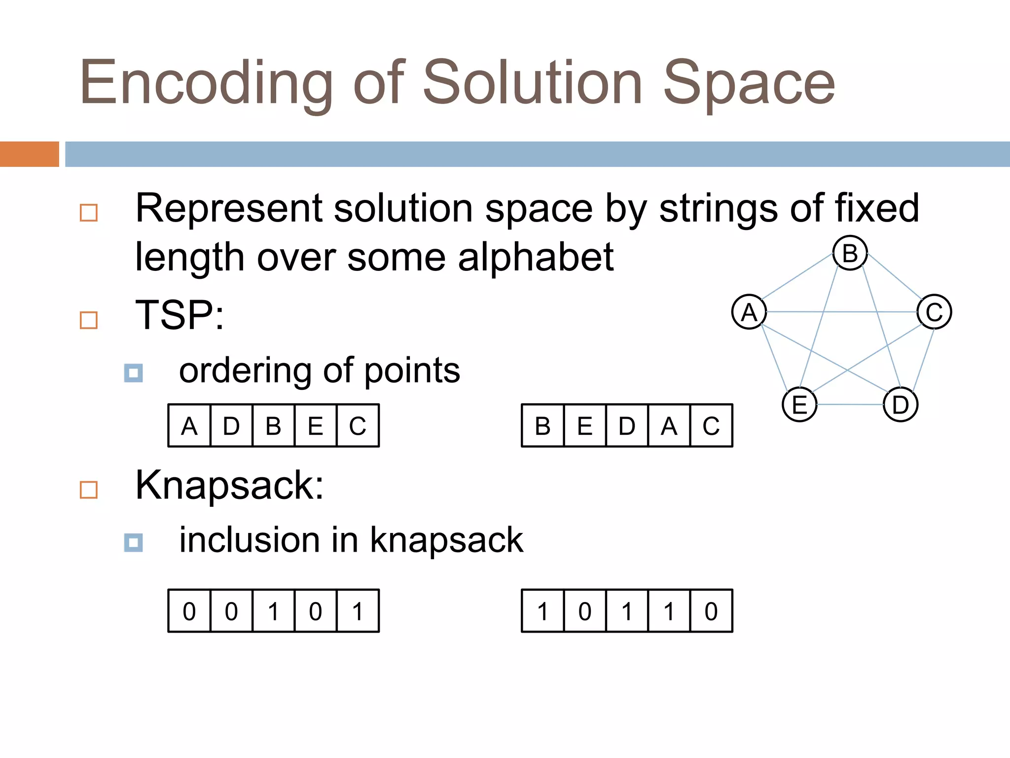 Encoding of Solution Space
 Represent solution space by strings of fixed
length over some alphabet
 TSP:
 ordering of points
 Knapsack:
 inclusion in knapsack
A D B E C B E D A C
B
A C
E D
0 0 1 0 1 1 0 1 1 0
 