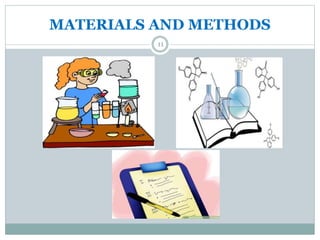 MATERIALS AND METHODS
11
 