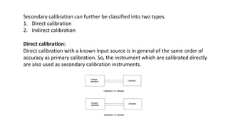 Measurement instruments Static and dynamic characteristics Calibration Systematic Errors, Random Errors, Total measurement of  Errors