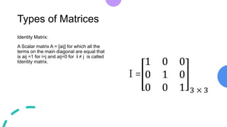 Linear Algebra Presentation including basic of linear Algebra | PPTX