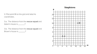 2. Plot point M on the grid and label its
coordinates.
3.a. The distance from the rescue squad and
Adam’s house is ______?
3.b. The distance from the rescue squad and
Brown’s house is ______?
 