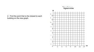 2. Find the point that is the closest to each
building on the new graph.
 