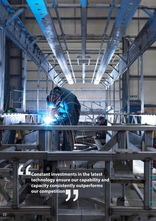 22
Constant investments in the latest
technology ensure our capability and
capacity consistently outperforms
our competition
 