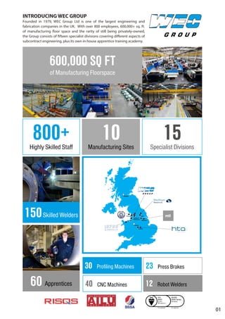 01
FS 606253FS 605930
Glasgow
600,000 SQ FT
of Manufacturing Floorspace
800+Highly Skilled Staff
10Manufacturing Sites
15Specialist Divisions
150Skilled Welders
60 Apprentices
30 Profiling Machines 23 Press Brakes
40 CNC Machines 12 Robot Welders
INTRODUCING WEC GROUP
Founded in 1979, WEC Group Ltd is one of the largest engineering and
fabrication companies in the UK. With over 800 employees, 600,000+ sq. ft.
of manufacturing floor space and the rarity of still being privately-owned,
the Group consists of fifteen specialist divisions covering different aspects of
subcontract engineering, plus its own in-house apprentice training academy.
 