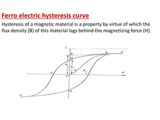 Ferro Electricity,Pyroelectricity,Electrical conductivity