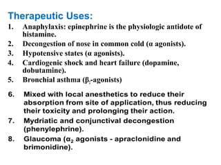 Sympathomimitic drugs (Epinephrine & Nor-epinephrine)