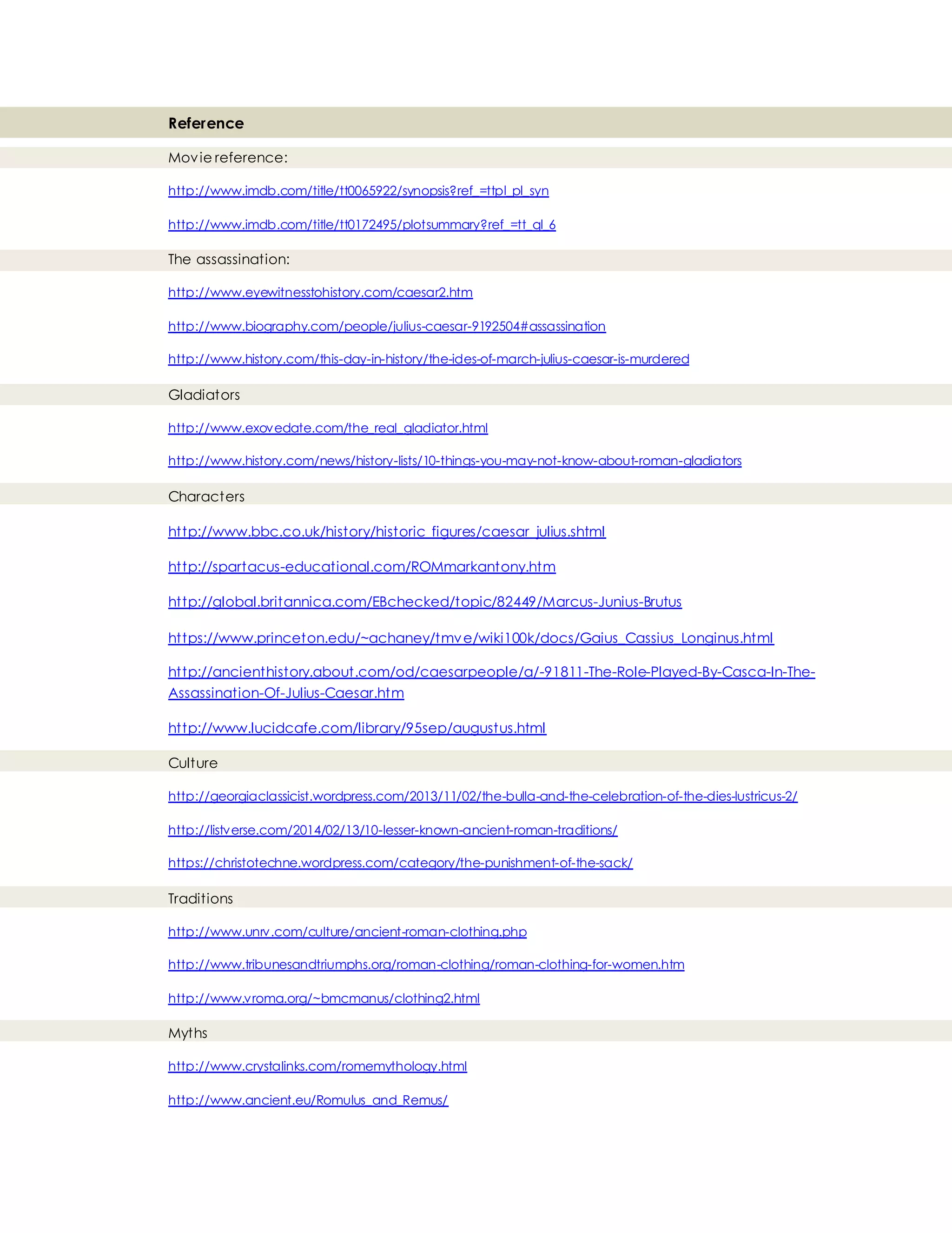 Reference
Movie reference:
http://www.imdb.com/title/tt0065922/synopsis?ref_=ttpl_pl_syn
http://www.imdb.com/title/tt0172495/plotsummary?ref_=tt_ql_6
The assassination:
http://www.eyewitnesstohistory.com/caesar2.htm
http://www.biography.com/people/julius-caesar-9192504#assassination
http://www.history.com/this-day-in-history/the-ides-of-march-julius-caesar-is-murdered
Gladiators
http://www.exovedate.com/the_real_gladiator.html
http://www.history.com/news/history-lists/10-things-you-may-not-know-about-roman-gladiators
Characters
http://www.bbc.co.uk/history/historic_figures/caesar_julius.shtml
http://spartacus-educational.com/ROMmarkantony.htm
http://global.britannica.com/EBchecked/topic/82449/Marcus-Junius-Brutus
https://www.princeton.edu/~achaney/tmve/wiki100k/docs/Gaius_Cassius_Longinus.html
http://ancienthistory.about.com/od/caesarpeople/a/-91811-The-Role-Played-By-Casca-In-The-
Assassination-Of-Julius-Caesar.htm
http://www.lucidcafe.com/library/95sep/augustus.html
Culture
http://georgiaclassicist.wordpress.com/2013/11/02/the-bulla-and-the-celebration-of-the-dies-lustricus-2/
http://listverse.com/2014/02/13/10-lesser-known-ancient-roman-traditions/
https://christotechne.wordpress.com/category/the-punishment-of-the-sack/
Traditions
http://www.unrv.com/culture/ancient-roman-clothing.php
http://www.tribunesandtriumphs.org/roman-clothing/roman-clothing-for-women.htm
http://www.vroma.org/~bmcmanus/clothing2.html
Myths
http://www.crystalinks.com/romemythology.html
http://www.ancient.eu/Romulus_and_Remus/
 