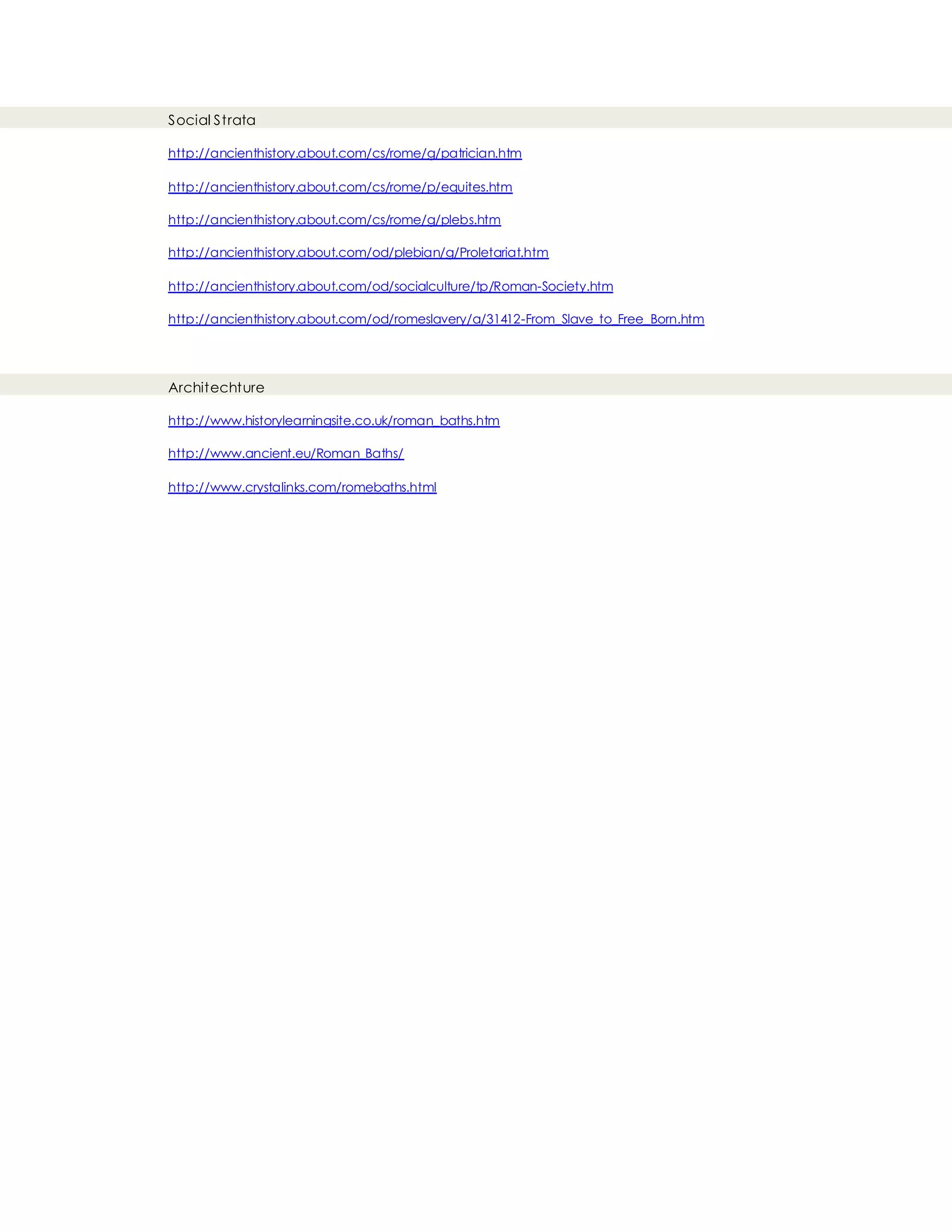 Social Strata
http://ancienthistory.about.com/cs/rome/g/patrician.htm
http://ancienthistory.about.com/cs/rome/p/equites.htm
http://ancienthistory.about.com/cs/rome/g/plebs.htm
http://ancienthistory.about.com/od/plebian/g/Proletariat.htm
http://ancienthistory.about.com/od/socialculture/tp/Roman-Society.htm
http://ancienthistory.about.com/od/romeslavery/a/31412-From_Slave_to_Free_Born.htm
Architechture
http://www.historylearningsite.co.uk/roman_baths.htm
http://www.ancient.eu/Roman_Baths/
http://www.crystalinks.com/romebaths.html
 