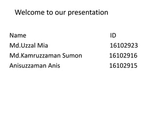 Name ID
Md.Uzzal Mia 16102923
Md.Kamruzzaman Sumon 16102916
Anisuzzaman Anis 16102915
Welcome to our presentation
 