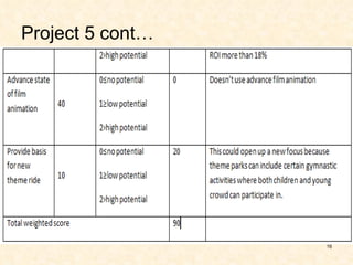 Film Prioritization | PPT