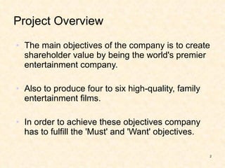 Film Prioritization | PPT