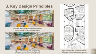 Innovative Elegance: Interior Design of Institutional Space | PDF