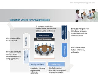 www.managementstudyguide.com




     Evaluation Criteria for Group Discussion

                                               It includes smartness,




                                                                               Communication
                                               cheerfulness, enthusiasm,                        It includes nterpersonal
                                               attitude, and confidence                         skills, body language,




                                                                                  Skills
                                                                                                aggressive / assertive
                                                   Personality                                  communication
                           Creativity




It includes thinking
out of the box




                                                                                    Knowledge
                                                                                                 It includes subject
                                                                                                 matter, relevance,
                         Persuasion




It includes ability to                                                                           and depth
convince other
                            Skills




participants without
being aggressive.


                                        Analytical Skills        Leadership
                                        It includes thinking   It includes giving
                                        logically and          direction to the group
                                        rationally.            in terms of content.
 
