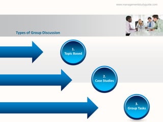 www.managementstudyguide.com




Types of Group Discussion



                                 1.
                            Topic Based




                                               2.
                                          Case Studies




                                                                    3.
                                                                Group Tasks
 