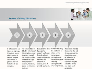 Group discussion-strategies | PPTX