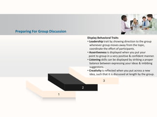 1
2
3
Display Behavioral Traits
• Leadership trait by showing direction to the group
whenever group moves away from the topic,
coordinate the effort of participants.
• Assertiveness is displayed when you put your
point to group in a very positive & confident manner.
• Listening skills can be displayed by striking a proper
balance between expressing your ideas & imbibing
suggestons.
• Creativity is reflected when you put across a new
idea, such that it is discussed at length by the group.
Preparing For Group Discussion
 