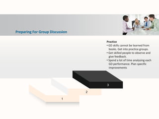 1
2
3
Practice
• GD skills cannot be learned from
books. Get into practice groups.
• Get skilled people to observe and
give feedback.
• Spend a lot of time analysing each
GD performance. Plan specific
improvements
Preparing For Group Discussion
 