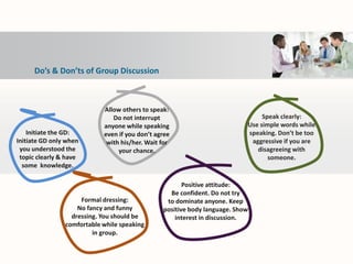 Do’s & Don’ts of Group Discussion
Initiate the GD:
Initiate GD only when
you understood the
topic clearly & have
some knowledge.
Allow others to speak:
Do not interrupt
anyone while speaking
even if you don’t agree
with his/her. Wait for
your chance.
Positive attitude:
Be confident. Do not try
to dominate anyone. Keep
positive body language. Show
interest in discussion.
Speak clearly:
Use simple words while
speaking. Don’t be too
aggressive if you are
disagreeing with
someone.
Formal dressing:
No fancy and funny
dressing. You should be
comfortable while speaking
in group.
 