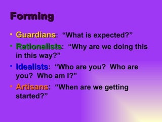 Forming Guardians :  “What is expected?” Rationalists :  “Why are we doing this in this way?” Idealists :  “Who are you?  Who are you?  Who am I?” Artisans :   “When are we getting started?” 