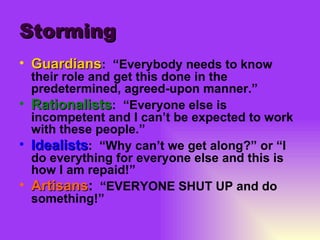 Storming Guardians :  “Everybody needs to know their role and get this done in the predetermined, agreed-upon manner.” Rationalists :  “Everyone else is incompetent and I can’t be expected to work with these people.” Idealists :  “Why can’t we get along?” or “I do everything for everyone else and this is how I am repaid!” Artisans :   “EVERYONE SHUT UP and do something!” 