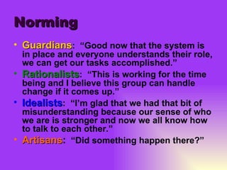 Norming Guardians :  “Good now that the system is in place and everyone understands their role, we can get our tasks accomplished.” Rationalists :  “This is working for the time being and I believe this group can handle change if it comes up.” Idealists :  “I’m glad that we had that bit of misunderstanding because our sense of who we are is stronger and now we all know how to talk to each other.” Artisans :   “Did something happen there?” 