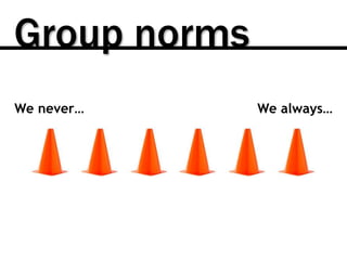 We never… We always…
Group norms
 
