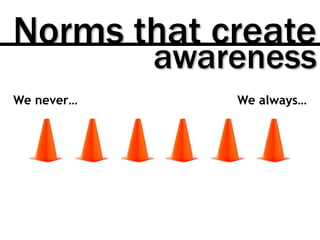 We never… We always…
Norms that create
awareness
 