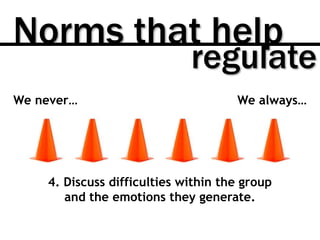 We never… We always…
4. Discuss difficulties within the group
and the emotions they generate.
Norms that help
regulate
 