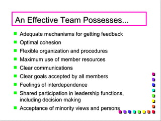 An Effective Team Possesses...  Adequate mechanisms for getting feedback Optimal cohesion Flexible organization and procedures Maximum use of member resources Clear communications Clear goals accepted by all members Feelings of interdependence  Shared participation in leadership functions, including decision making Acceptance of minority views and persons  