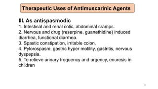 Antimuscarinic Agents | PPTX