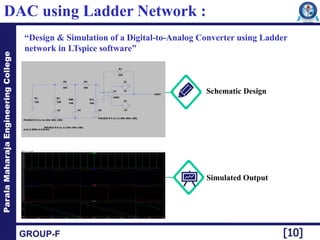 vlsi design siing EDA tools , vivado ,verilog | PPTX