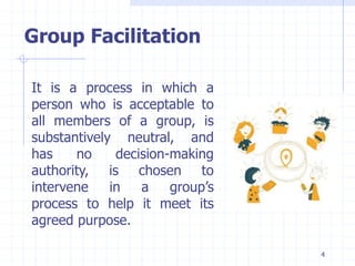 Group Facilitation in Group Dynamics -12 | PPT