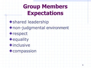 Group Facilitation in Group Dynamics -12 | PPT