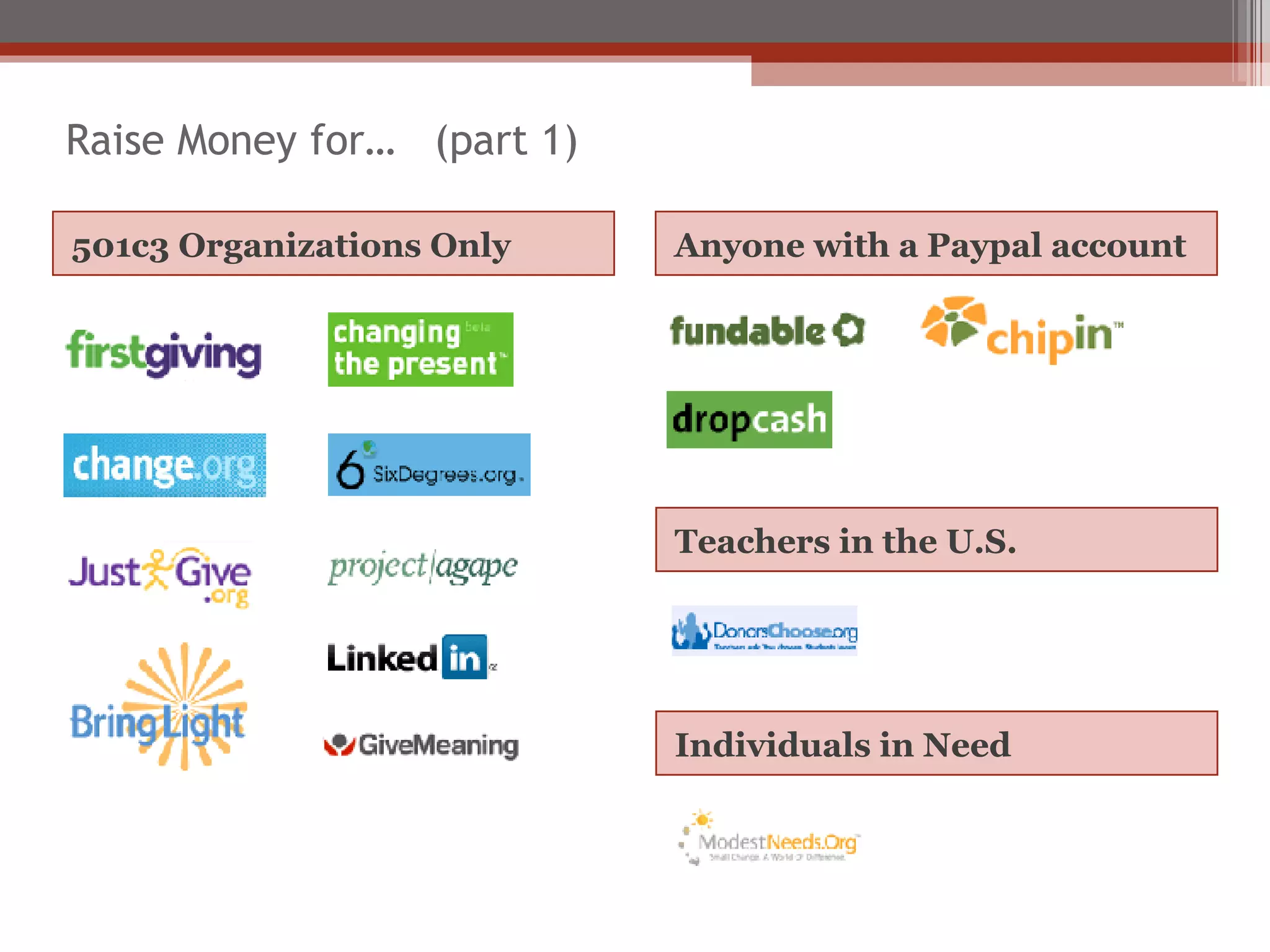 Raise Money for…  (part 1) 501c3 Organizations Only Anyone with a Paypal account Teachers in the U.S. Individuals in Need 