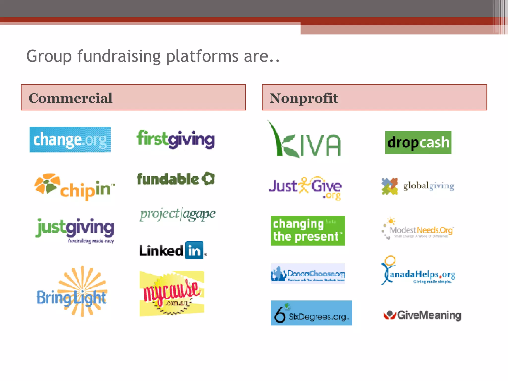 Group fundraising platforms are.. Commercial Nonprofit 