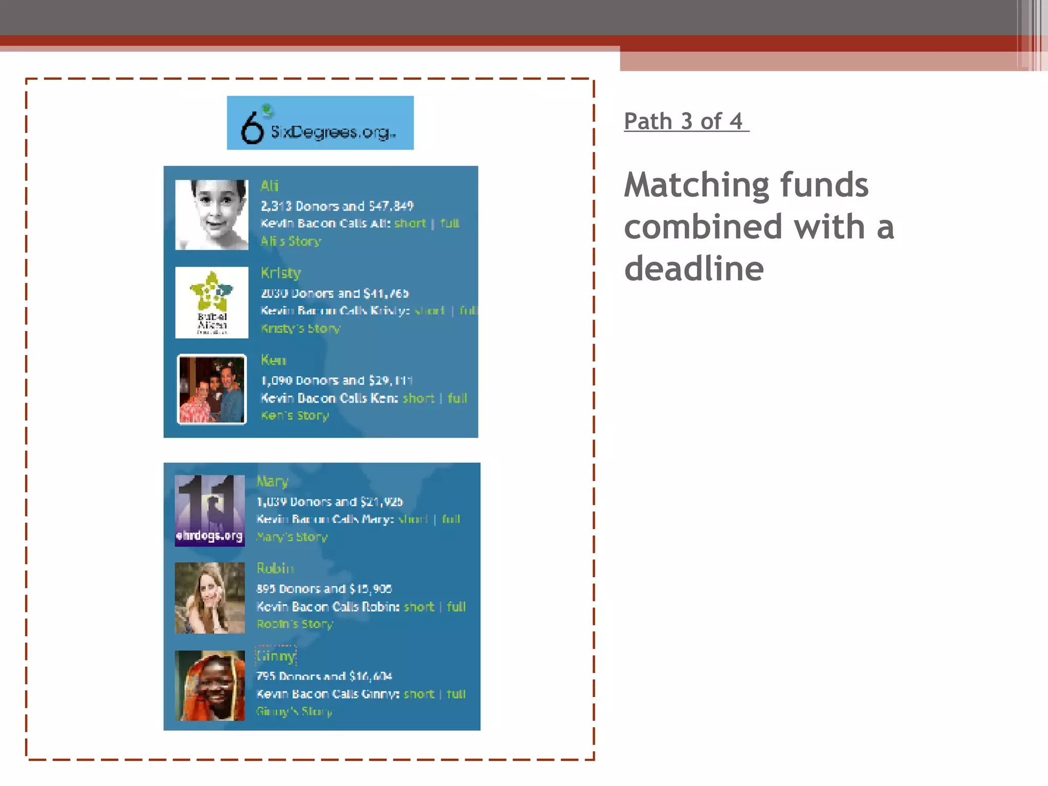 Path 3 of 4  Matching funds  combined with a deadline  