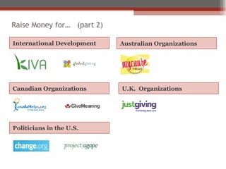 <ul><li>Australian Organizations </li></ul>International Development U.K.  Organizations Raise Money for…  (part 2) Canadi...