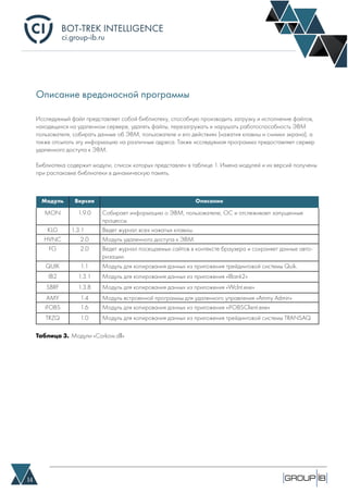 BOT-TREK INTELLIGENCE
14
ci.group-ib.ru
Модуль Версия Описание
MON 1.9.0 Собирает информацию о ЭВМ, пользователе, ОС и отслеживает запущенные
процессы.
KLG 1.3.1 Ведет журнал всех нажатых клавиш.
HVNC 2.0 Модуль удаленного доступа к ЭВМ.
FG 2.0 Ведет журнал посещаемых сайтов в контексте браузера и сохраняет данные авто-
ризации.
QUIK 1.1 Модуль для копирования данных из приложения трейдинговой системы Quik.
IB2 1.3.1 Модуль для копирования данных из приложения «IBank2»
SBRF 1.3.8 Модуль для копирования данных из приложения «Wclnt.exe»
AMY 1.4 Модуль встроенной программы для удаленного управления «Ammy Admin»
iFOBS 1.6 Модуль для копирования данных из приложения «iFOBSClient.exe»
TRZQ 1.0 Модуль для копирования данных из приложения трейдинговой системы TRANSAQ
Описание вредоносной программы
Исследуемый файл представляет собой библиотеку, способную производить загрузку и исполнение файлов,
находящихся на удаленном сервере, удалять файлы, перезагружать и нарушать работоспособность ЭВМ
пользователя, собирать данные об ЭВМ, пользователе и его действиях (нажатия клавиш и снимки экрана), а
также отсылать эту информацию на различные адреса. Также исследуемая программа предоставляет сервер
удаленного доступа к ЭВМ.
Библиотека содержит модули, список которых представлен в таблице 1. Имена модулей и их версий получены
при распаковке библиотеки в динамическую память.
Таблица 3. Модули «Сorkow.dll»
 