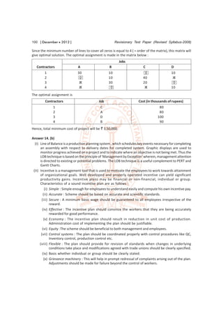 100 [ December  2012 ]                                  Revisionary Test Paper (Revised Syllabus-2008)

Since the minimum number of lines to cover all zeros is equal to 4 ( = order of the matrix), this matrix will
give optimal solution. The optimal assignment is made in the matrix below :
                                                           Jobs
   Contractors                 A                     B                      C                  D
        1                      30                   10                       0                 10
        2                       0                   10                      40                  0
        3                       0                   30                      20                  0
        4                       0                    0                       0                 10
The optimal assignment is
         Contractors                         Job                         Cost (in thousands of rupees)
              1                               C                                        80
              2                               A                                        80
              3                               D                                       100
              4                               B                                        90
Hence, total minimum cost of project will be ` 3,50,000.

Answer 14. (b)
  (I) Line of Balance is a production planning system , which schedules key events necessary for completing
      an assembly with respect to delivery dates for completed system. Graphic displays are used to
      monitor progress achieved on a project and to indicate where an objective is not being met. Thus the
      LOB technique is based on the principle of ‘Management by Exception’ wherein, management attention
      is directed to existing or potential problems. The LOB technique is a useful complement to PERT and
      Gantt Charts.
 (II) Incentive is a management tool that is used to motivate the employees to work towards attainment
      of organizational goals. Well developed and properly operated incentive can yield significant
      productivity gains. Incentive plans may be financial or non-financial, individual or group.
      Characteristics of a sound incentive plan are as follows :
          (i) Simple : Simple enough for employees to understand easily and compute his own incentive pay.
        (ii) Accurate : Scheme should be based on accurate and scientific standards.
       (iii) Secure : A minimum basic wage should be guaranteed to all employees irrespective of the
              reward.
        (iv) Effective : The incentive plan should convince the workers that they are being accurately
              rewarded for good performance.
         (v) Economy : The incentive plan should result in reduction in unit cost of production.
              Administration cost of implementing the plan should be justifiable.
        (vi) Equity :The scheme should be beneficial to both management and employees.
       (vii) Control systems : The plan should be coordinated properly with control procedures like QC,
              Inventory control, production control etc.
      (viii) Flexible : The plan should provide for revision of standards when changes in underlying
              conditions take place and modifications agreed with trade unions should be clearly specified.
        (ix) Basis whether individual or group should be clearly stated.
         (x) Grievance machinery : This will help in prompt redressal of complaints arising out of the plan.
              Adjustments should be made for failure beyond the control of workers.
 