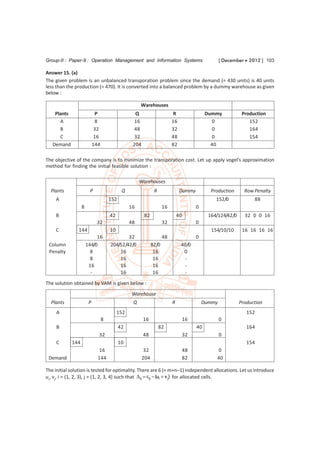 Group-II : Paper-9 : Operation Management and Information Systems                                   [ December  2012 ] 103

Answer 15. (a)
The given problem is an unbalanced transporation problem since the demand (= 430 units) is 40 units
less than the production (= 470). It is converted into a balanced problem by a dummy warehouse as given
below :

                                                      Warehouses
    Plants                   P                     Q                      R                  Dummy            Production
      A                      8                     16                     16                   0                 152
      B                      32                   48                      32                   0                 164
      C                     16                    32                      48                   0                 154
   Demand                   144                   204                     82                   40

The objective of the company is to minimize the transporation cost. Let up apply vogel’s approximation
method for finding the initial feasible solution :

                                                      Warehouses
  Plants                P                    Q                 R               Dummy           Production      Row Penalty
    A                                 152                                                        152/0             88
                   8                             16                  16                 0
    B                                 42                82                    40              164/124/42/0     32 0 0 16
                             32                  48                  32                 0
    C          144                    10                                                       154/10/10      16 16 16 16
                            16                32                     48                 0
 Column                144/0          204/52/42/0             82/0             40/0
 Penalty                 8                16                   16               0
                         8                16                   16               -
                        16                16                   16               -
                         -                16                   16               -
The solution obtained by VAM is given below :

                                                  Warehouse
  Plants                P                         Q                       R                 Dummy            Production
     A                                     152                                                                  152
                                  8                     16                         16               0
     B                                      42                     82                   40                      164
                              32                        48                         32               0
     C       144                            10                                                                  154
                              16                        32                         48            0
 Demand                       144                       204                        82            40

The initial solution is tested for optimality. There are 6 (= m+n–1) independent allocations. Let us introduce
ui, vj, i = (1, 2, 3), j = (1, 2, 3, 4) such that ij  cij  (ui  v j) for allocated cells.
 