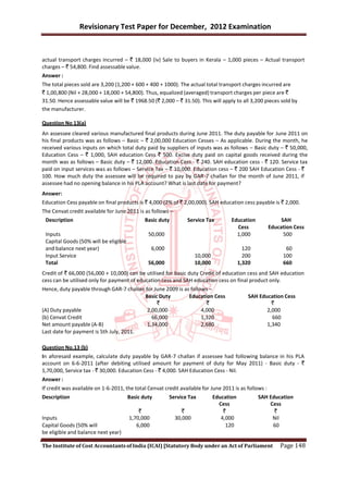 Revisionary Test Paper for December, 2012 Examination


actual transport charges incurred – ` 18,000 (iv) Sale to buyers in Kerala – 1,000 pieces – Actual transport
charges – ` 54,800. Find assessable value.
Answer :
The total pieces sold are 3,200 (1,200 + 600 + 400 + 1000). The actual total transport charges incurred are
` 1,00,800 (Nil + 28,000 + 18,000 + 54,800). Thus, equalized (averaged) transport charges per piece are `
31.50. Hence assessable value will be ` 1968.50 (` 2,000 – ` 31.50). This will apply to all 3,200 pieces sold by
the manufacturer.

Question No 13(a)
An assessee cleared various manufactured final products during June 2011. The duty payable for June 2011 on
his final products was as follows – Basic – ` 2,00,000 Education Cesses – As applicable. During the month, he
received various inputs on which total duty paid by suppliers of inputs was as follows – Basic duty – ` 50,000,
Education Cess – ` 1,000, SAH education Cess ` 500. Excise duty paid on capital goods received during the
month was as follows – Basic duty – ` 12,000. Education Cess - ` 240. SAH education cess - ` 120. Service tax
paid on input services was as follows – Service Tax – ` 10,000. Education cess – ` 200 SAH Education Cess - `
100. How much duty the assessee will be required to pay by GAR-7 challan for the month of June 2011, if
assessee had no opening balance in his PLA account? What is last date for payment?
Answer:
Education Cess payable on final products is ` 4,000 (2% of ` 2,00,000). SAH education cess payable is ` 2,000.
The Cenvat credit available for June 2011 is as follows –
 Description                                  Basic duty         Service Tax         Education              SAH
                                                                                       Cess            Education Cess
 Inputs                                        50,000                                  1,000                 500
 Capital Goods (50% will be eligible
 and balance next year)                           6,000                                     120              60
 Input Service                                                       10,000                 200             100
 Total                                         56,000                10,000               1,320             660
Credit of ` 66,000 (56,000 + 10,000) can be utilised for basic duty Credit of education cess and SAH education
cess can be utilised only for payment of education cess and SAH education cess on final product only.
Hence, duty payable through GAR-7 challan for June 2009 is as follows –
                                         Basic Duty          Education Cess                   SAH Education Cess
                                               `                     `                                 `
(A) Duty payable                           2,00,000                4,000                             2,000
(b) Cenvat Credit                            66,000                1,320                               660
Net amount payable (A-B)                   1,34,000                2,680                             1,340
Last date for payment is 5th July, 2011.

Question No.13 (b)
In aforesaid example, calculate duty payable by GAR-7 challan if assessee had following balance in his PLA
account on 6-6-2011 (after debiting utilised amount for payment of duty for May 2011) - Basic duty - `
1,70,000, Service tax - ` 30,000. Education Cess - ` 4,000. SAH Education Cess - Nil.
Answer :
If credit was available on 1-6-2011, the total Cenvat credit available for June 2011 is as follows :
Description                            Basic duty         Service Tax         Education           SAH Education
                                                                                Cess                  Cess
                                           `                   `                  `                     `
Inputs                                 1,70,000             30,000               4,000                 Nil
Capital Goods (50% will                   6,000                                    120                 60


                                                                                                           Page 148
be eligible and balance next year)

The Institute of Cost Accountants of India (ICAI) [Statutory Body under an Act of Parliament
 